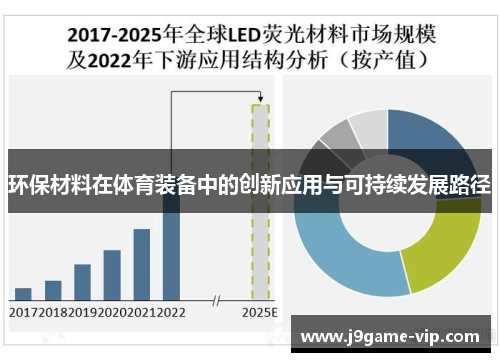 环保材料在体育装备中的创新应用与可持续发展路径